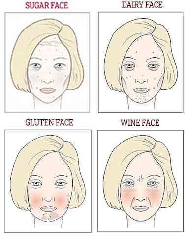 赤ら顔を治す方法