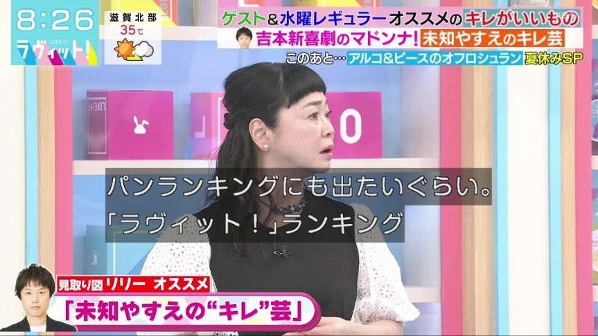 『ラヴィット!!』にゲスト出演して欲しい芸能人