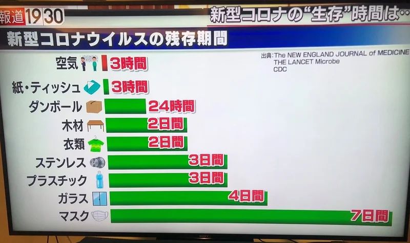 マスク総合トピ