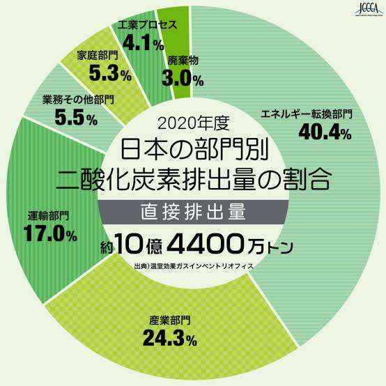 トヨタ、EV戦略見直し検討　クラウンなど開発一時停止＝関係者