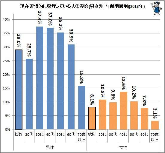 元乃木坂46・新内眞衣、“喫煙者との交際疑惑”に赤面 「そんなことないです」