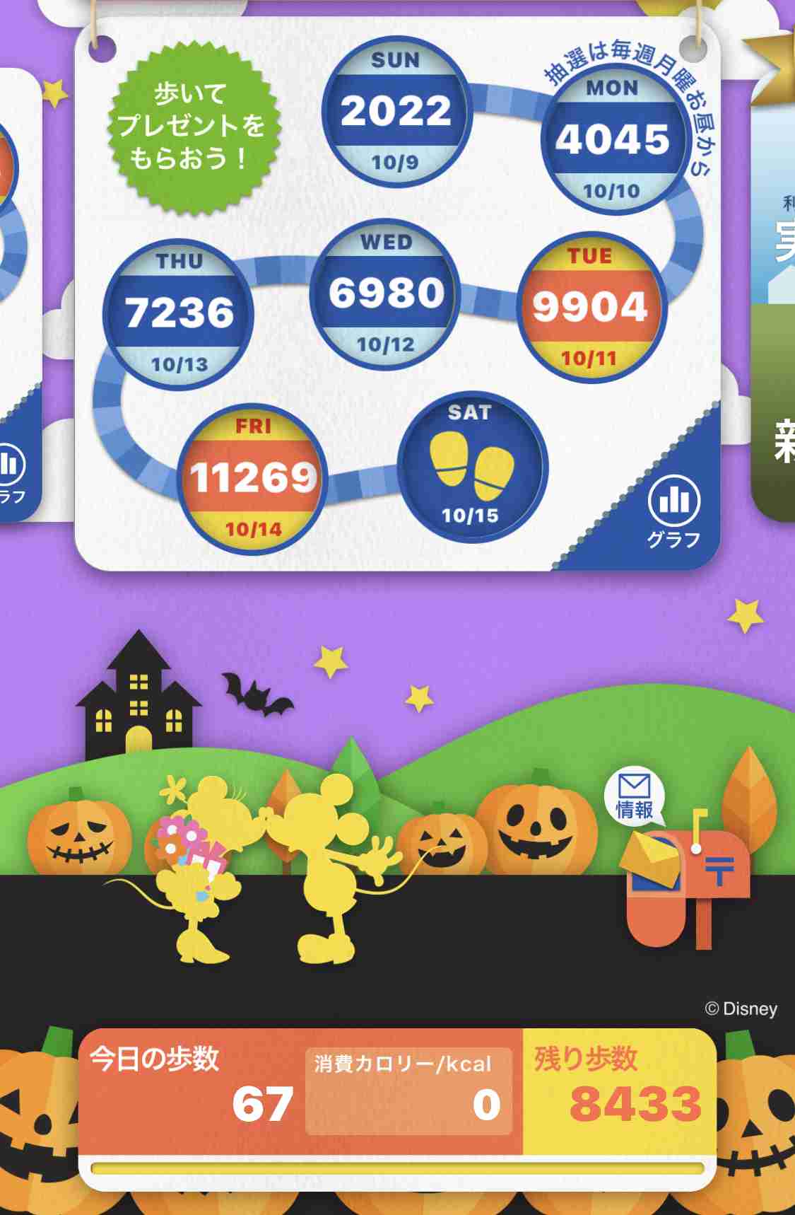 今日は最低限しか動かない人がお喋りするトピ