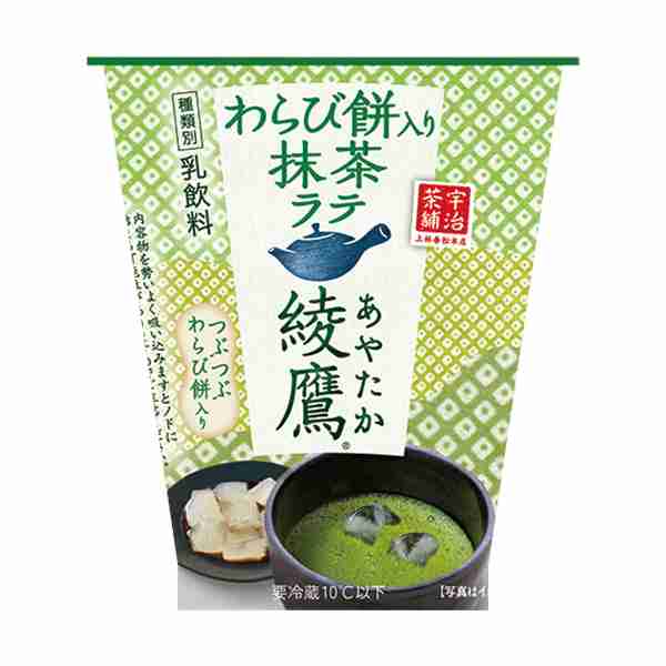 最近ハマってる飲み物