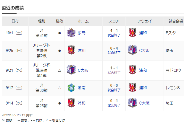 荻野由佳「NGT48暴行事件」誹謗中傷の日々を告白 発信者開示の法改正直前でもなお粘着し続ける「アンチ」
