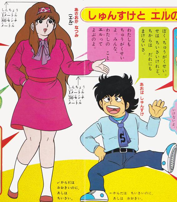 懐かしのアニメを挙げて、観たことある人が何かコメントを返してくれるトピPart3