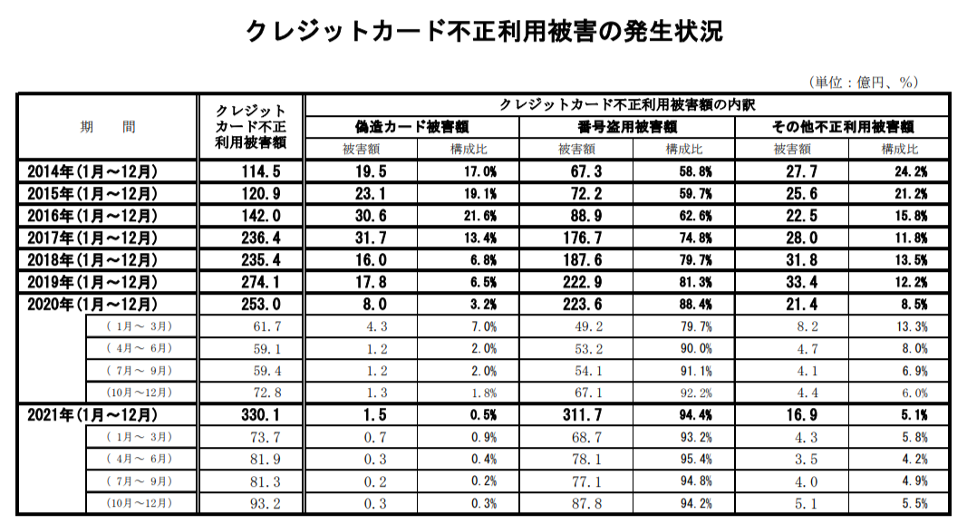 SHEIN（シーイン）ってどうですか？
