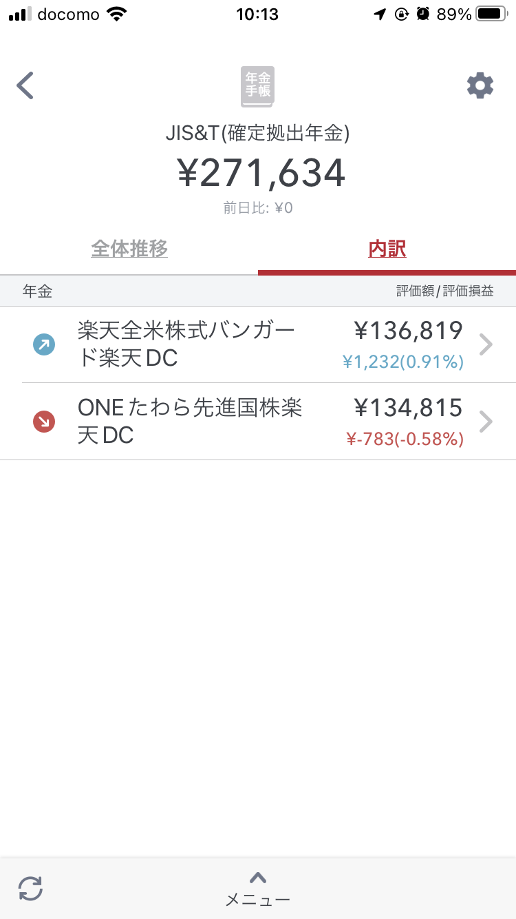 【10月】株トピ【2022年】