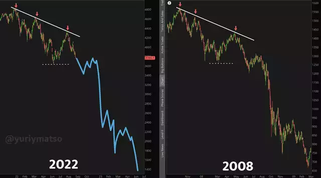【10月】株トピ【2022年】