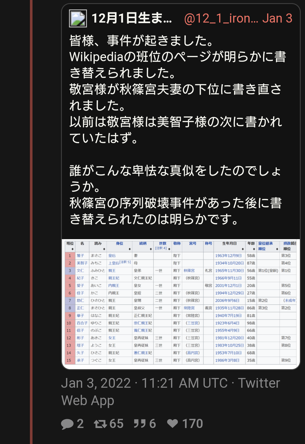 満身創痍を経験したことがある方！