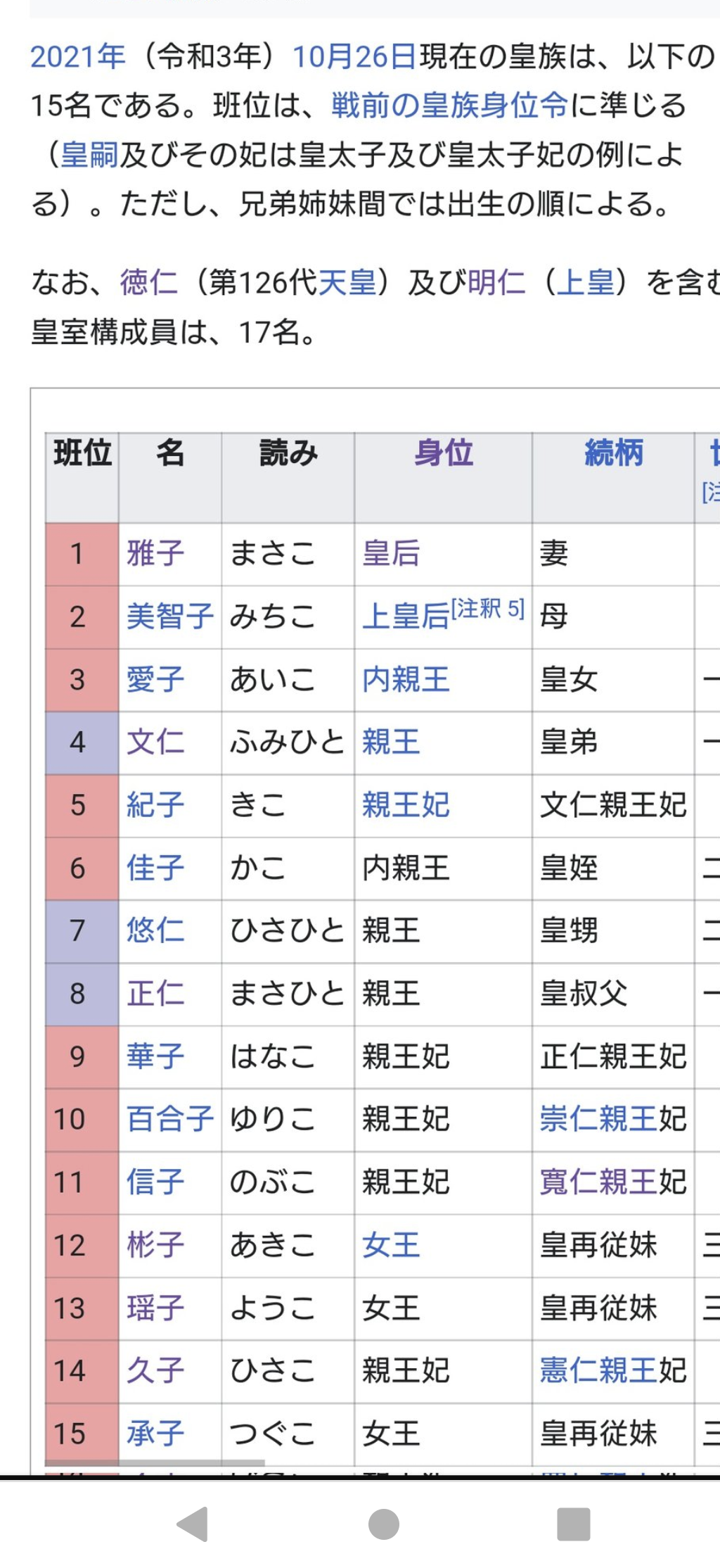 満身創痍を経験したことがある方!