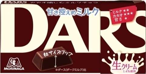 スーパーやコンビニで買えるおすすめチョコ