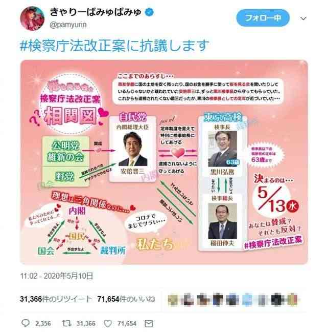 きゃりーぱみゅぱみゅ、日本武道館で集大成の82曲を披露「私の人生を堪能して」