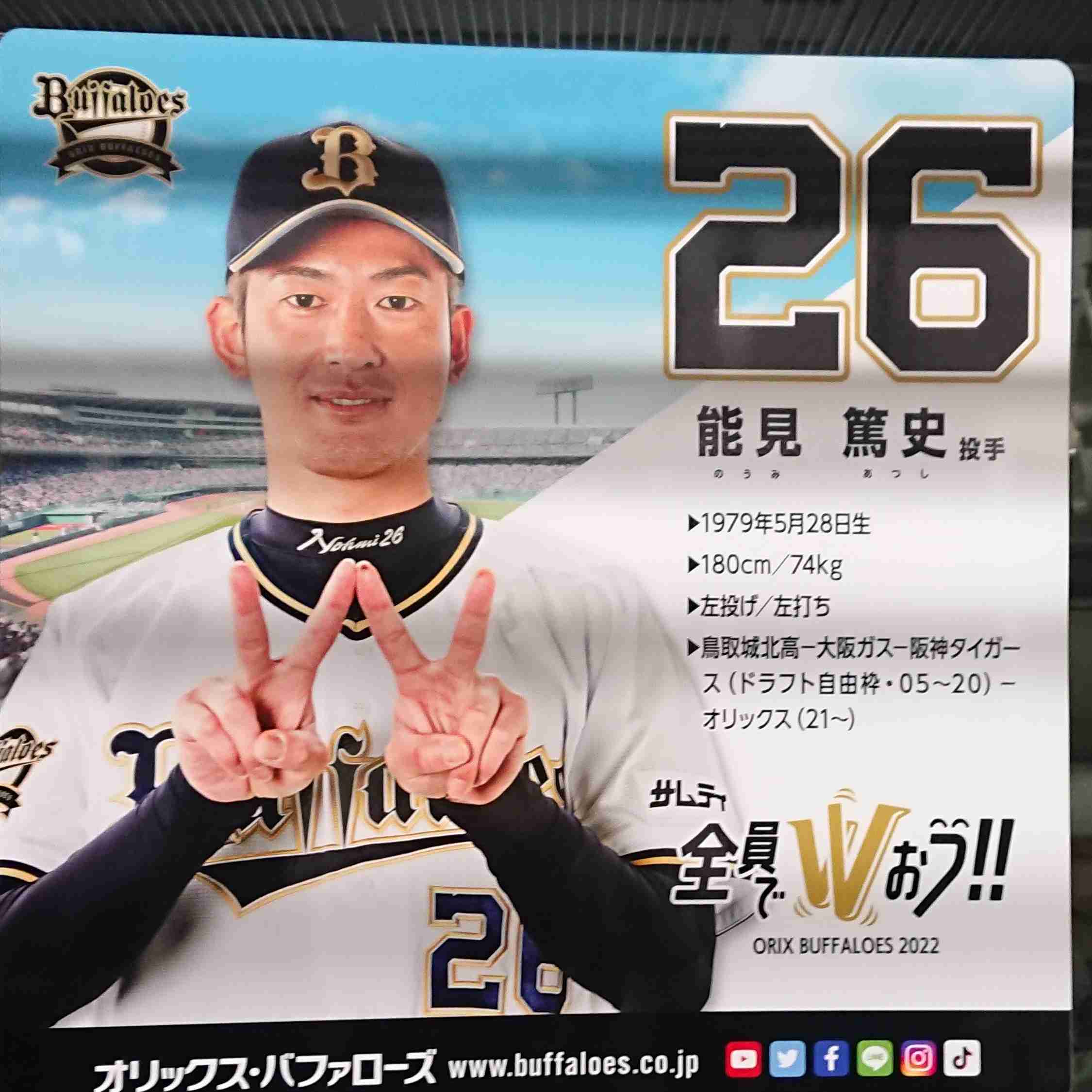オリックスバファローズファン集合