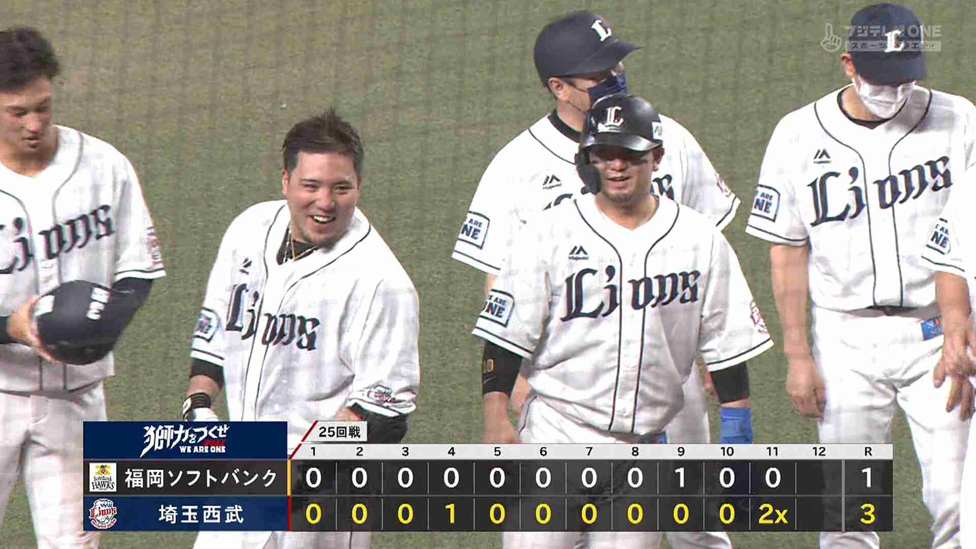 オリックスバファローズファン集合