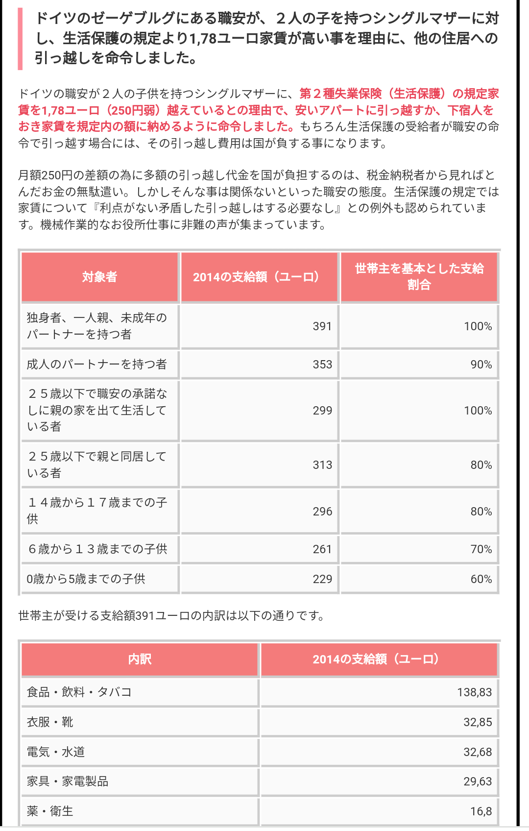 母子家庭、生活保護に二の足　「車保有ダメ」「知られたくない」　物価高騰下でも受給減