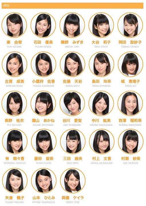元NMB48女子アナがぶっちゃけ発言連発　目標年収は4桁、歴代彼氏は「会社経営者多かった」