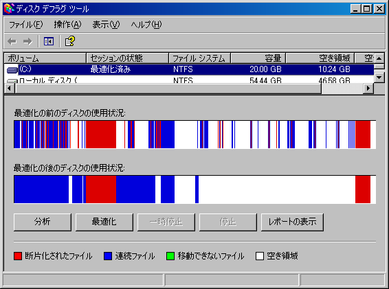 歴代windowsで最も好きだったバージョンって何でしたか?