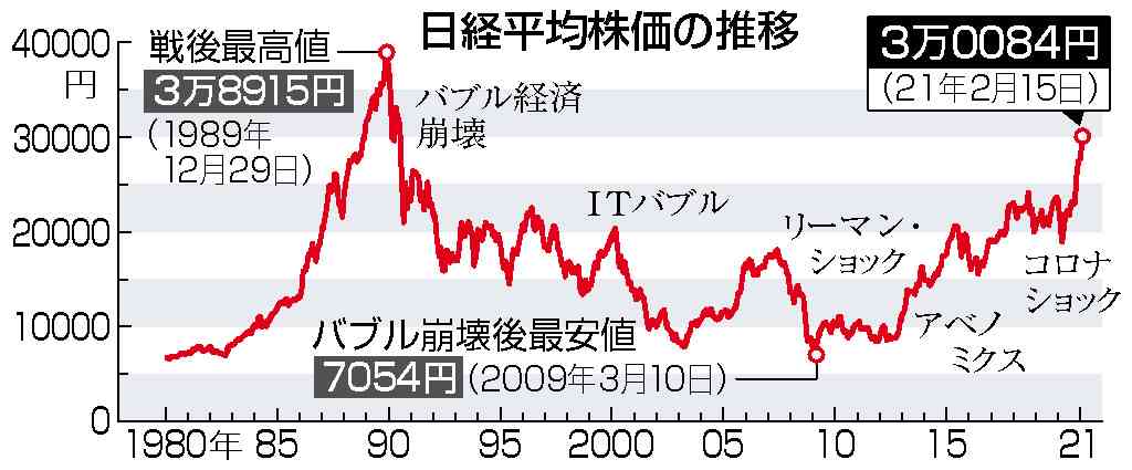 米国で練習する女子格闘家　サンドイッチ3200円にあ然「貧乏な人は本当に死んでしまう」