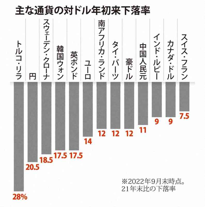 米国で練習する女子格闘家　サンドイッチ3200円にあ然「貧乏な人は本当に死んでしまう」