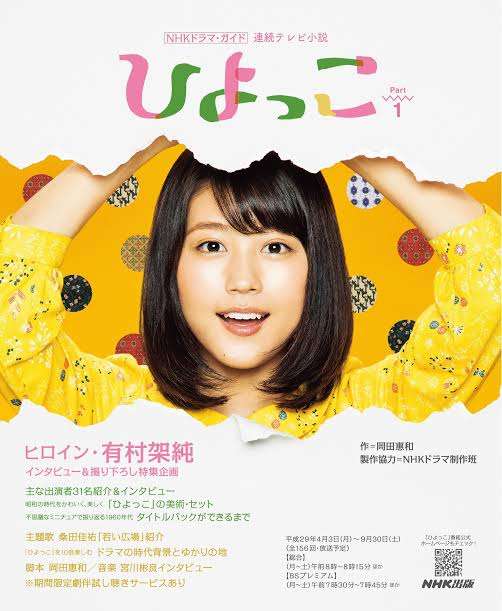 今までで一番好きな朝ドラは?