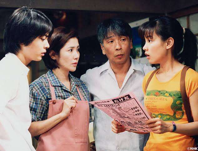 今までで一番好きな朝ドラは?