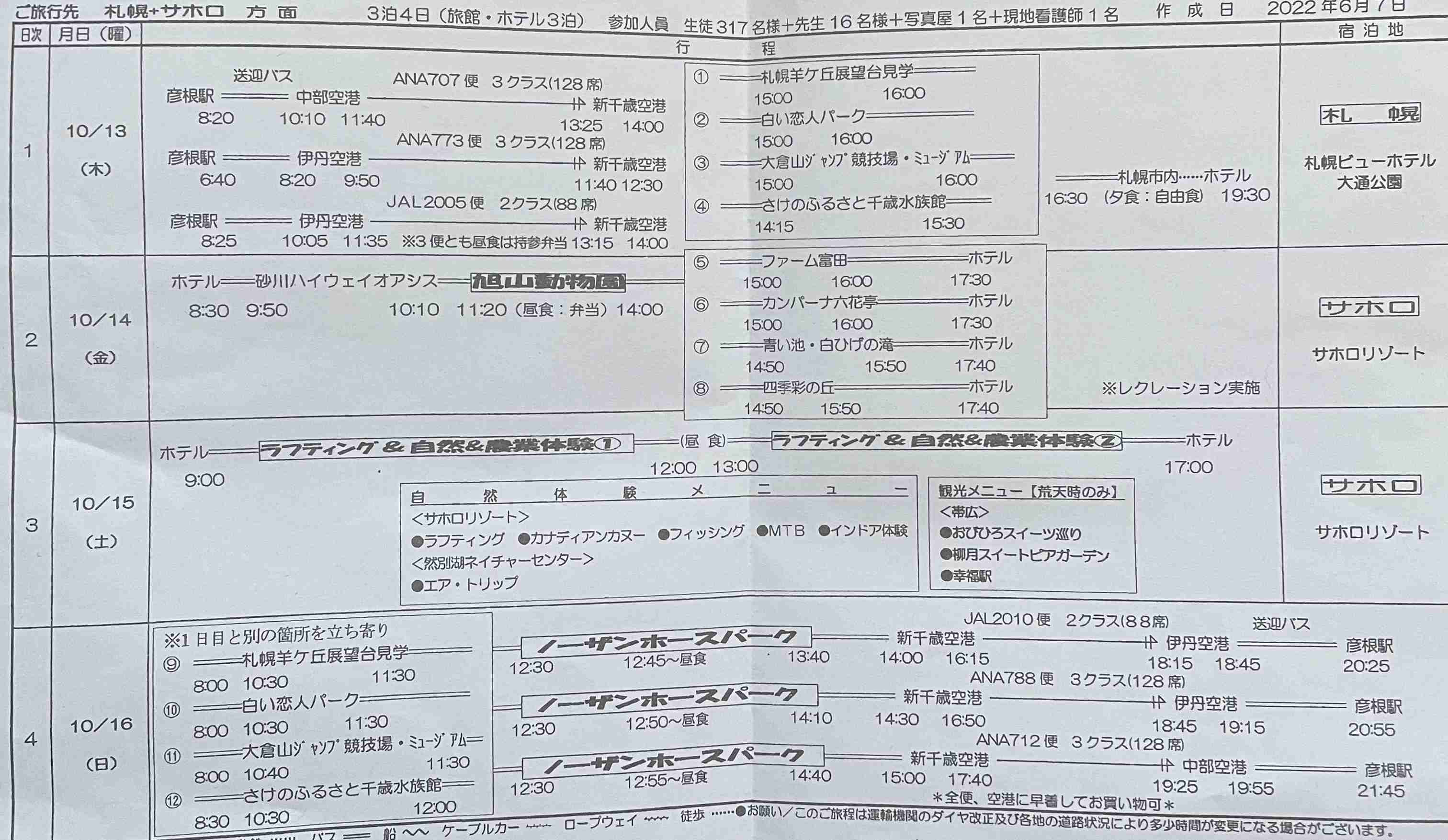 北海道のガル民にいろいろ聞いてみるトピ Part4