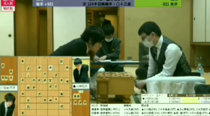 佐藤天彦九段、マスク不着用で反則負け　将棋名人戦・A級順位戦