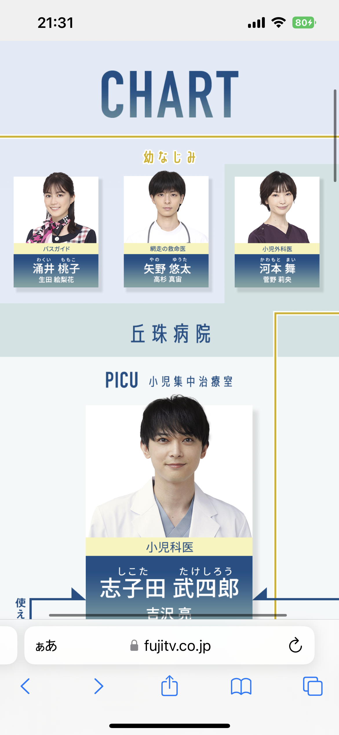 【実況・感想】PICU　小児集中治療室　＃１　