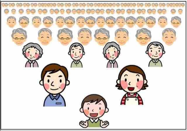 もし歴史の偉人を先祖にできるとしたら