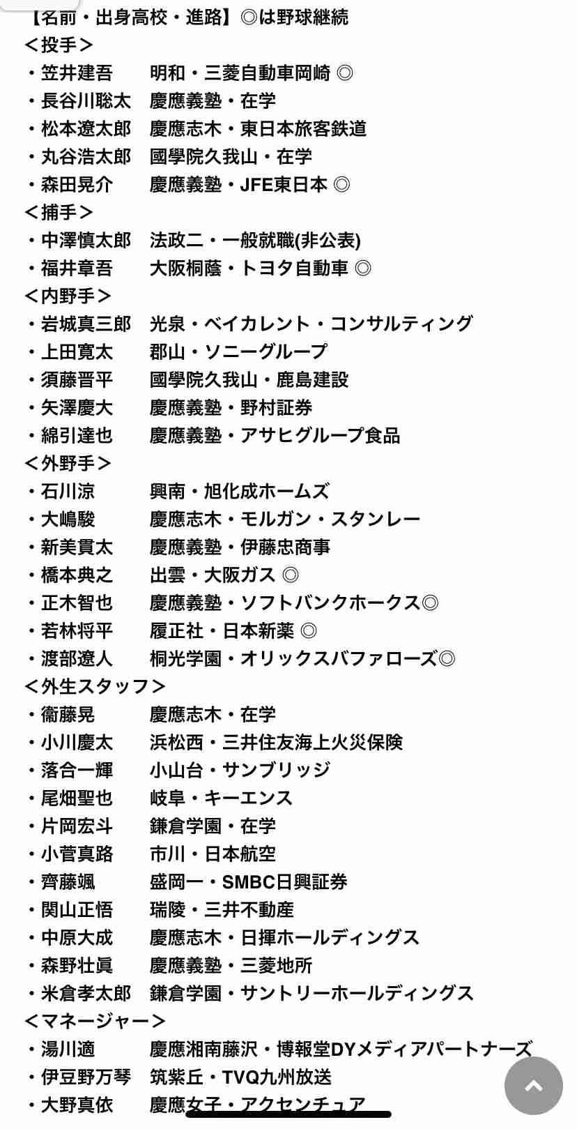 「胸の密着を強要された」「ブスはいらない」。部活の女子マネ300人調査で、ハラスメントの実態判明