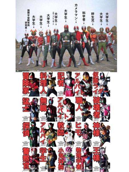 仮面ライダーあるある