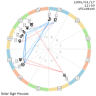 【実況・感想】祈りのカルテ 研修医の謎解き診察記録#01