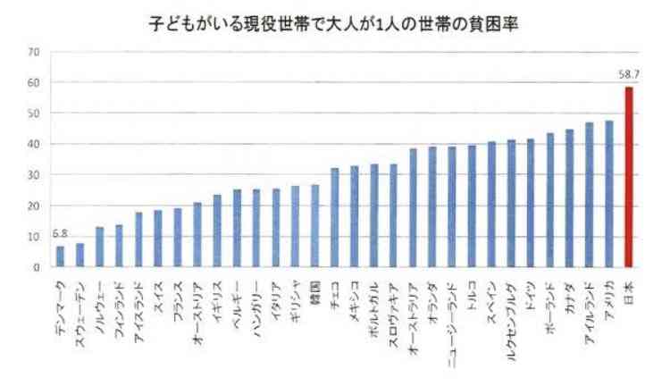 退職金2,000万円…「勝ち組確定の元・会社員」、退職後に悶絶する「知らなかった」ではすまされない悲劇
