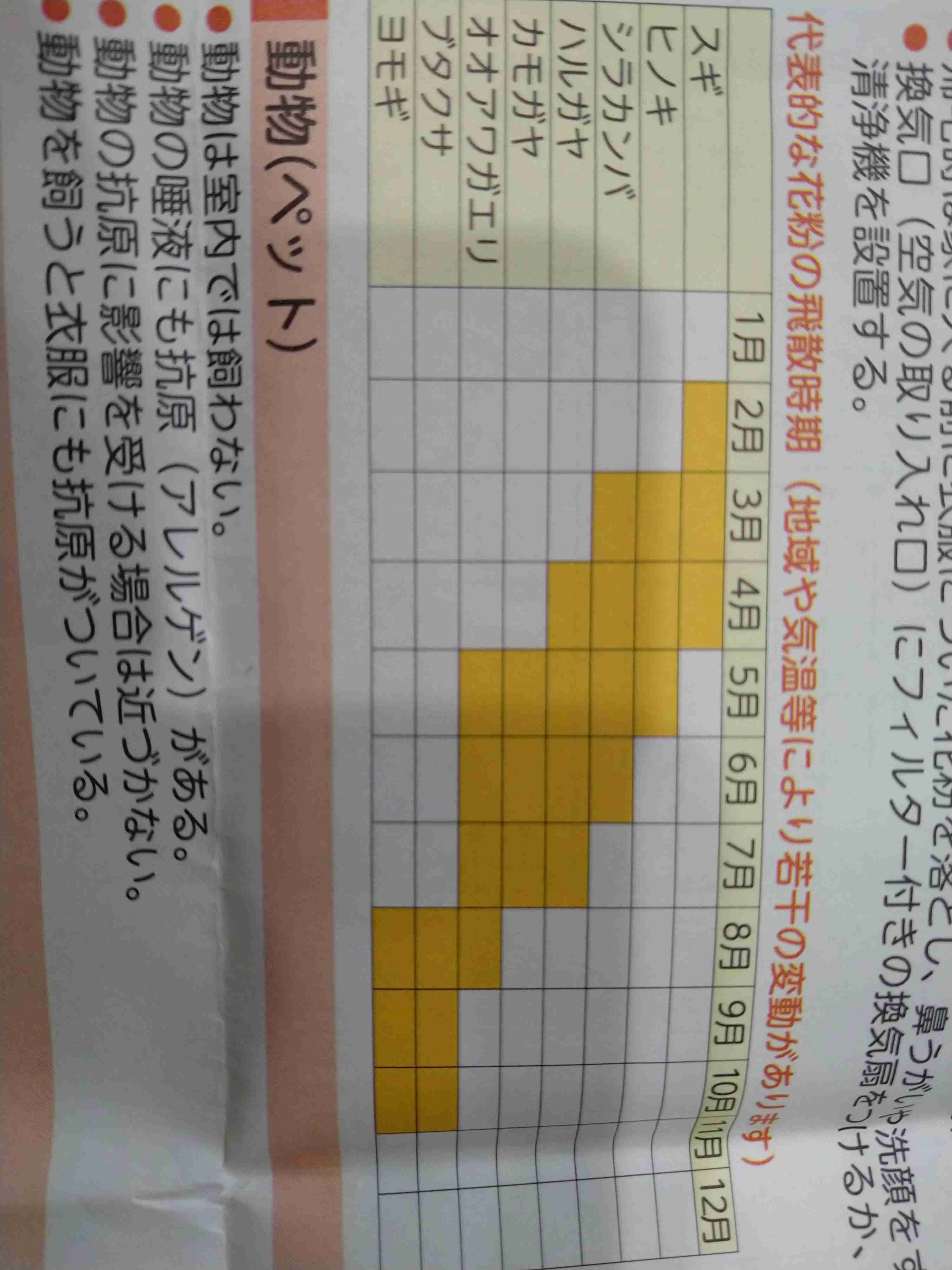 2歳児の母が語るトピ　Part53