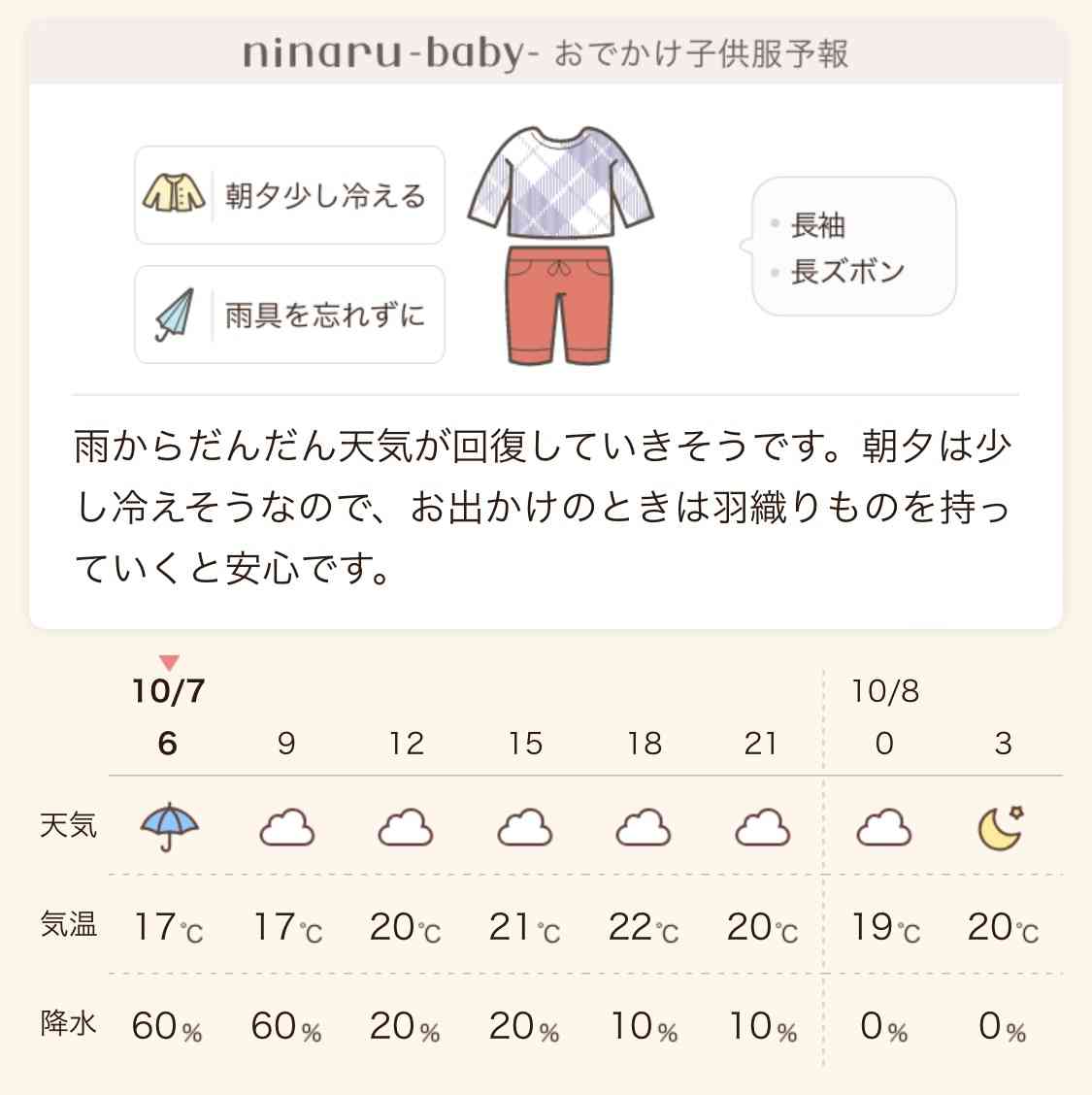 2歳児の母が語るトピ　Part53