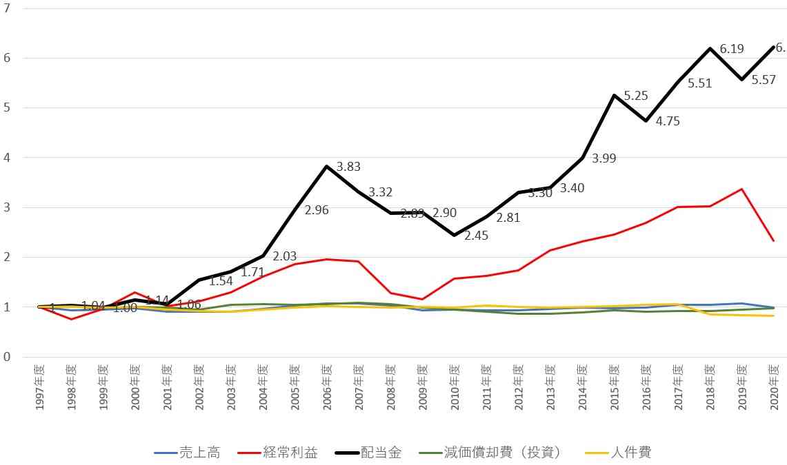 自民 茂木幹事長「少子化止めないと極めて深刻な状況に」