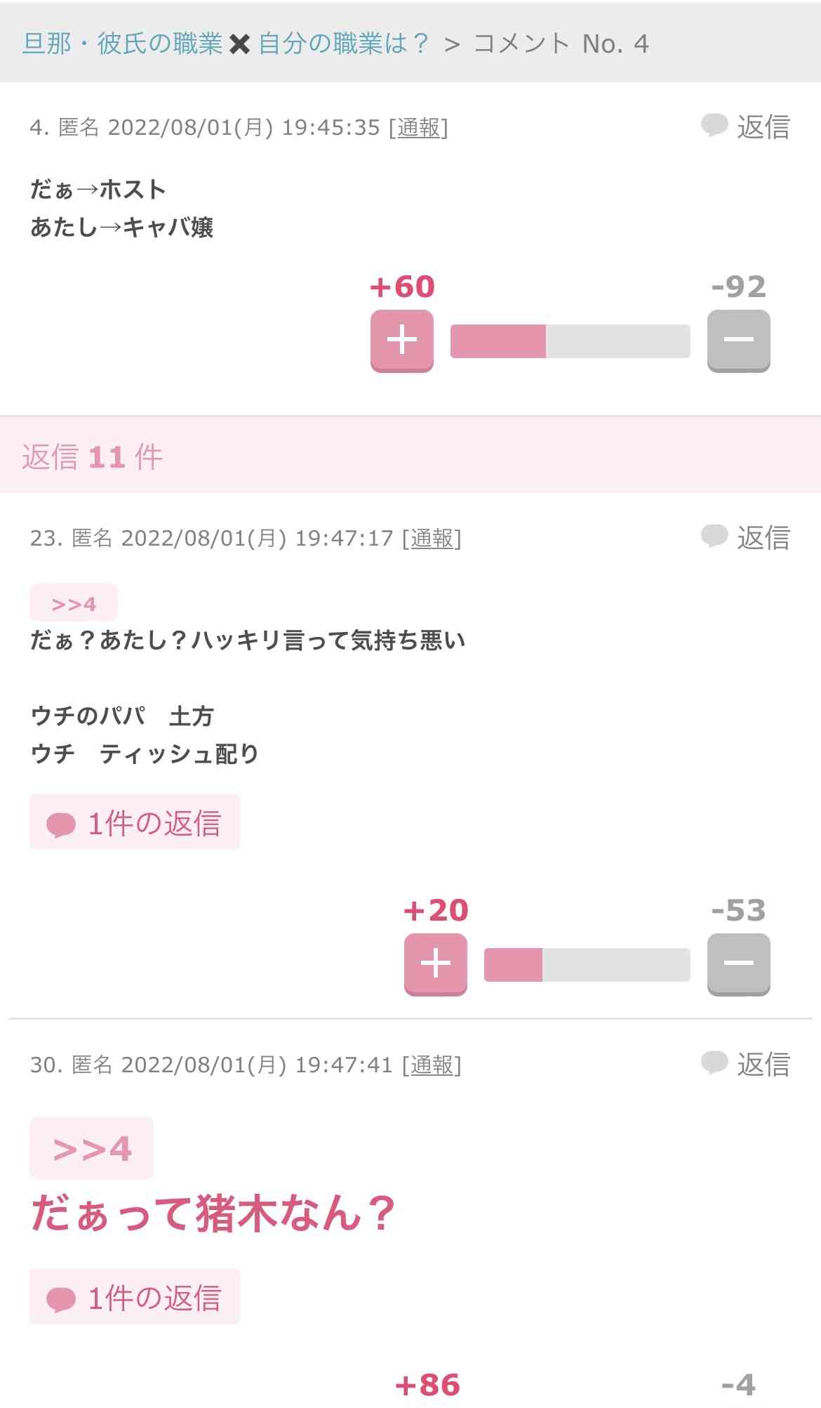 声を出して笑ったガルちゃんの投稿part28