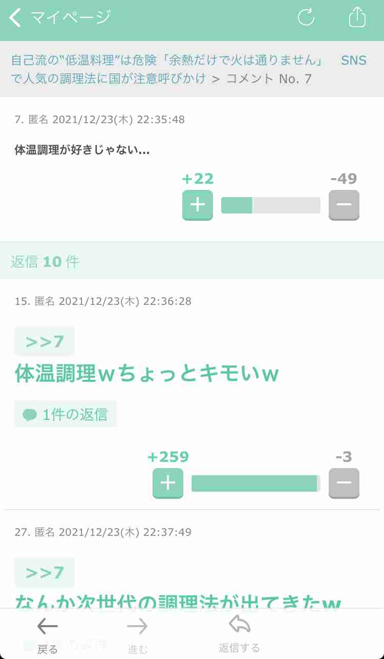 声を出して笑ったガルちゃんの投稿part28