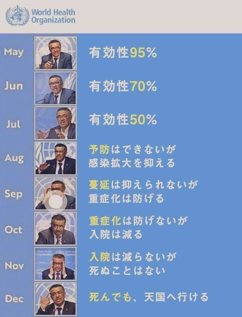 新型コロナワクチン 生後半年～4歳も対象に 厚労省の部会了承