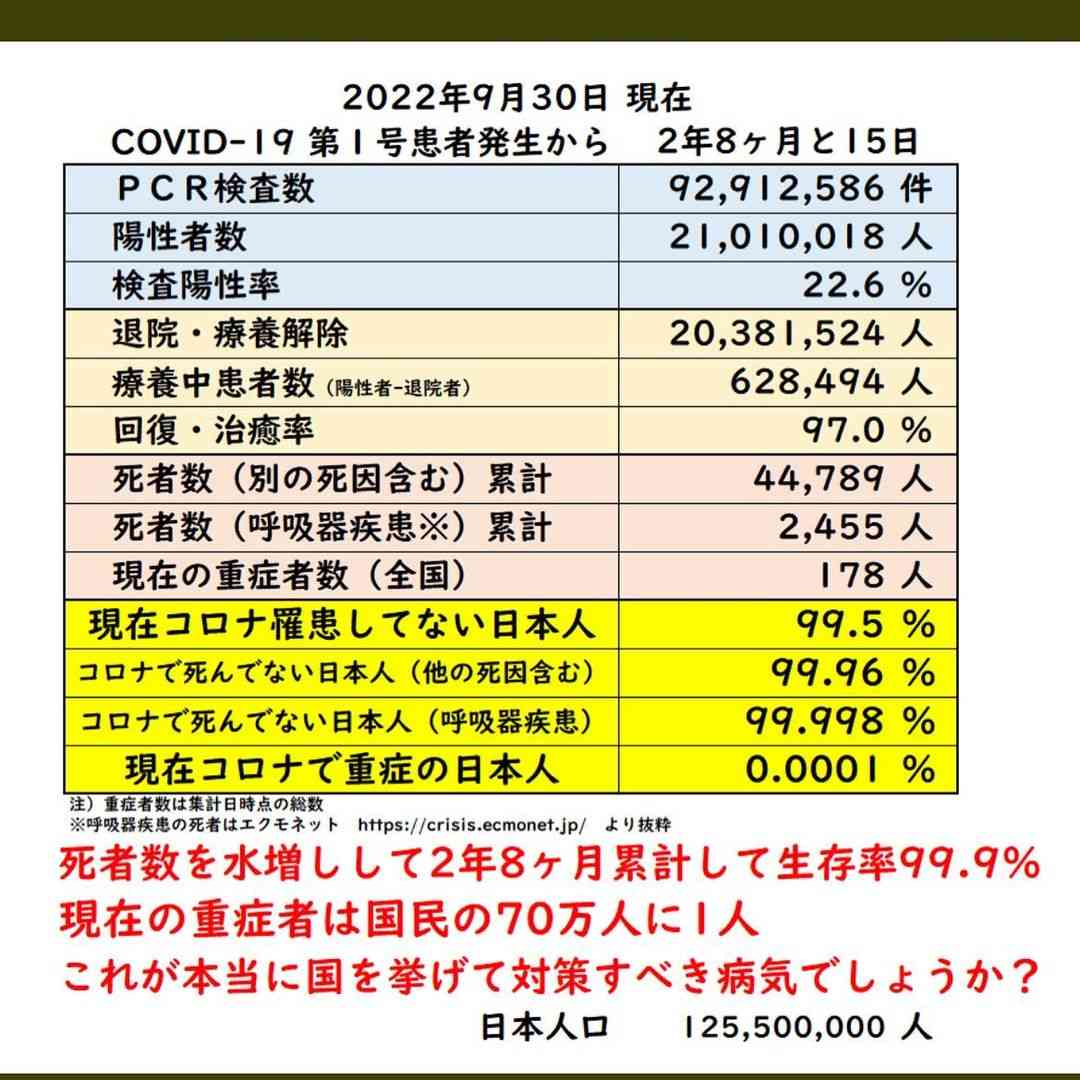 新型コロナワクチン 生後半年～4歳も対象に 厚労省の部会了承