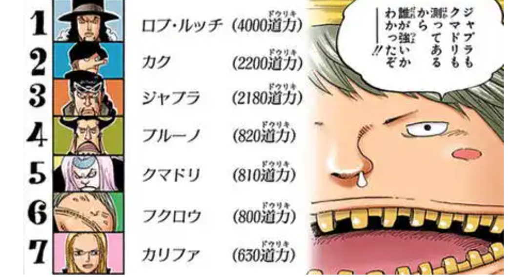 作者が忘れていそうな設定【漫画/アニメ】