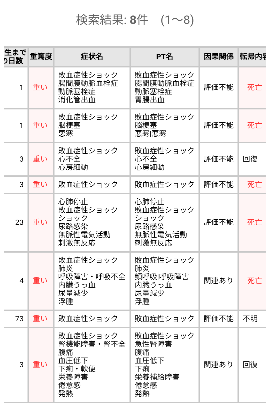 俳優・川井康弘さん　急性腸炎から敗血症性ショックで死去　55歳　9月舞台稽古中に体調不良で緊急入院