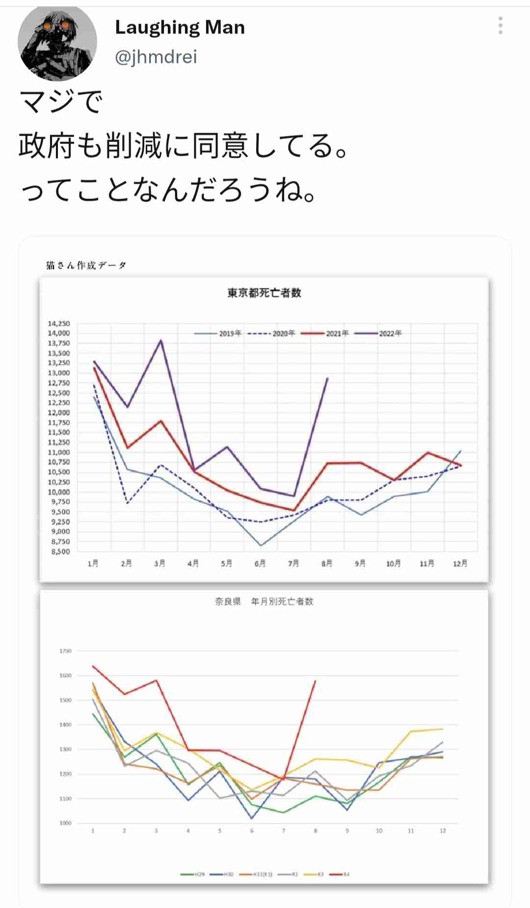 いま、欧州で仕事へのヤル気を失う若者たちが急増中…!コロナ・インフレ・戦争「三重苦」の、ヤバすぎる現実
