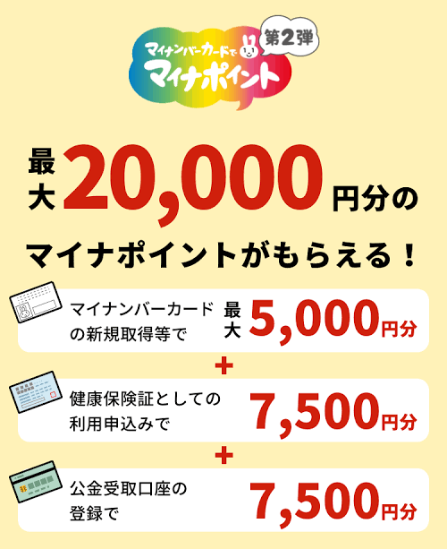 まぁいいかと思って流したけど、後から後悔したこと