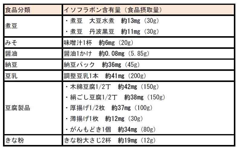 マツコ　ついに「痛風」になる　「大好き過ぎて一日6パック食べてたら…」としょんぼり
