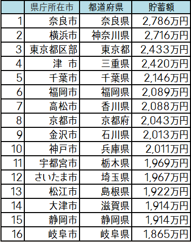日本に迫る「食料危機」に英紙が警鐘…このままでは戦後の「コメとサツマイモの時代」に逆戻り
