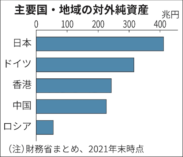 日本に迫る「食料危機」に英紙が警鐘…このままでは戦後の「コメとサツマイモの時代」に逆戻り