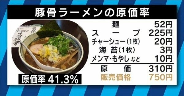 「ウソつかれて」ラーメン1杯を大人2人でシェア　「常識やマナーで考えても普通やらない」店主嘆き