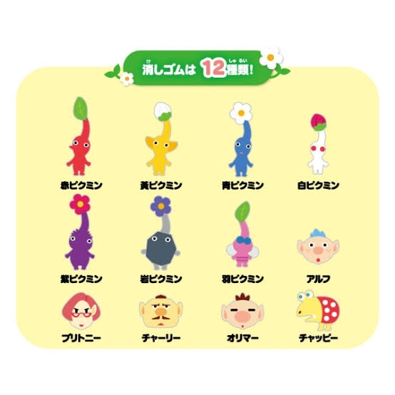 懐かしのキャラクター