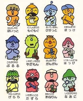 懐かしのキャラクター